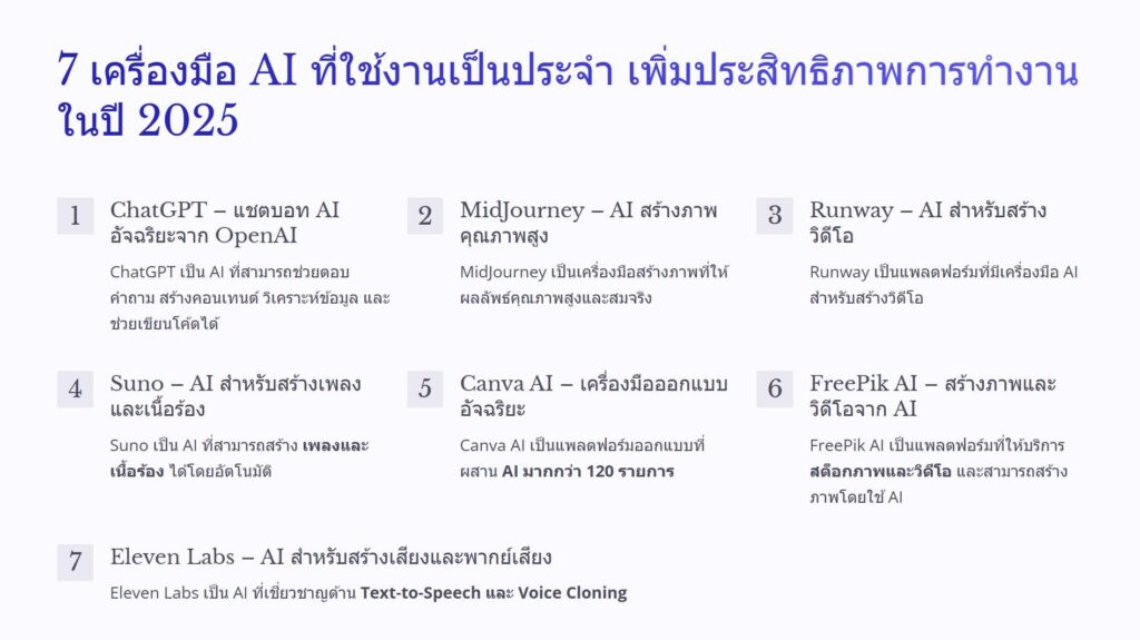  เครื่องมือ AI 