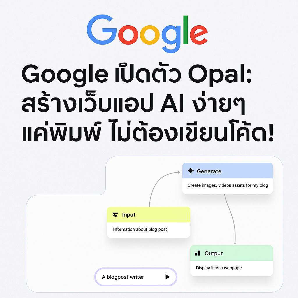 A promotional image showing Google's Opal tool for building AI web apps using natural language without coding, with a flowchart and Thai headline.